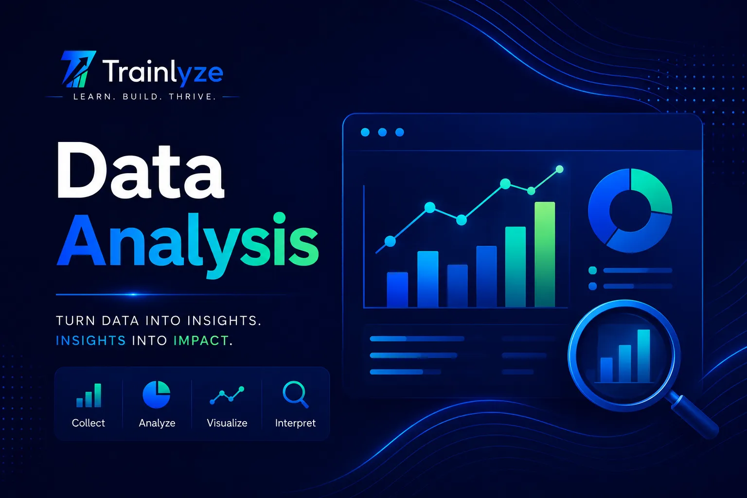 Data Analysis Training & Internship Poster